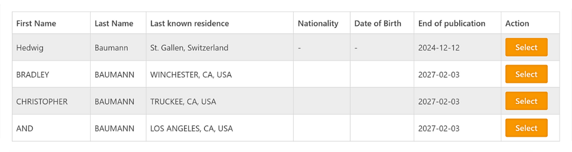 potential matches